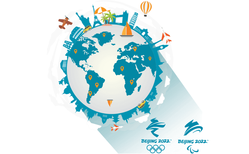 在基里巴斯连接到中国的软件 - 小猴翻翻